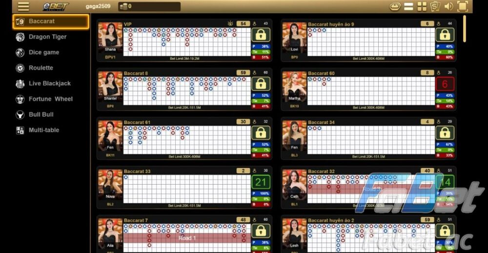 Cách chơi sảnh Taipei Fabet (Ebet Fabet) cũng rất đơn giản