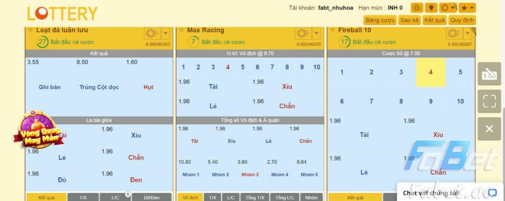 Tìm hiểu về Lottery Fabet